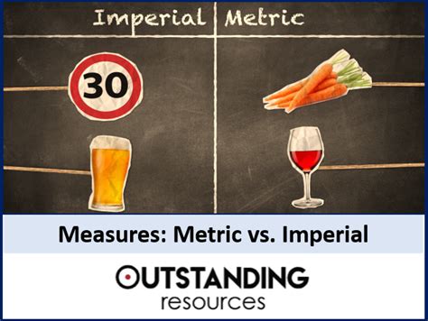 Metric And Imperial Equivalents Teaching Resources