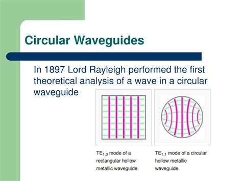 Ppt Circular Waveguides Powerpoint Presentation Free Download Id