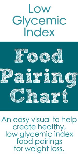 Low Glycemic Index Food Pairing Chart Easy Low Gi Diet Low Gi