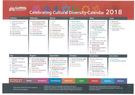 Cultural Diversity Calendar 2018