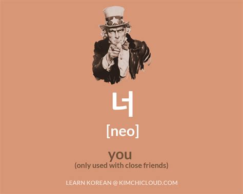 How To Say You In Korean Kimchi Cloud