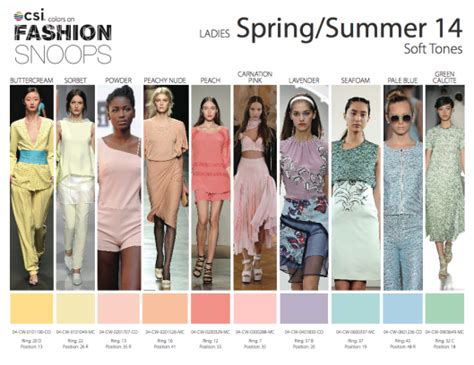 2014 Springsummer Color Trends From Fashion Snoops Color Trends