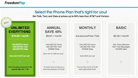 20 Freedompop Unlimited Everything Plan Includes 1gb Of Sprint Lte