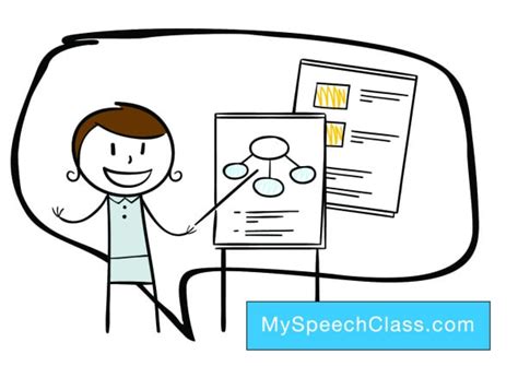 Once you have chosen a topic, you need to consider how you are when you look at your own presentation from an audience member's perspective, you might consider how to distinguish the main points from the rest. Visual Aids for Speech and Presentation