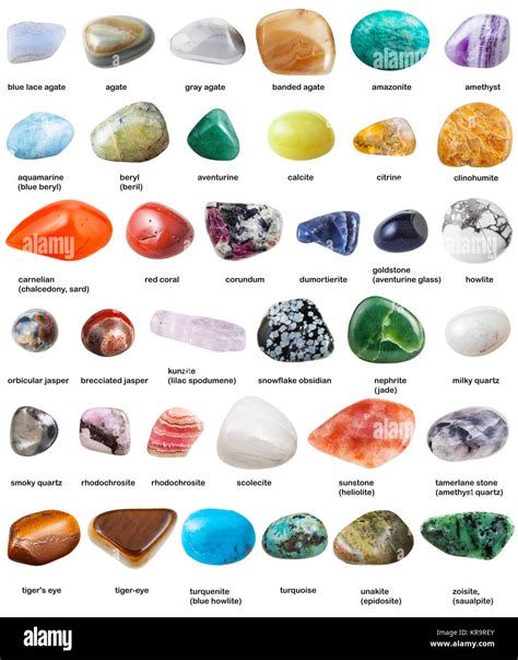 Various Tumbled Gemstones With Names Isolated Stock Photo 169246419