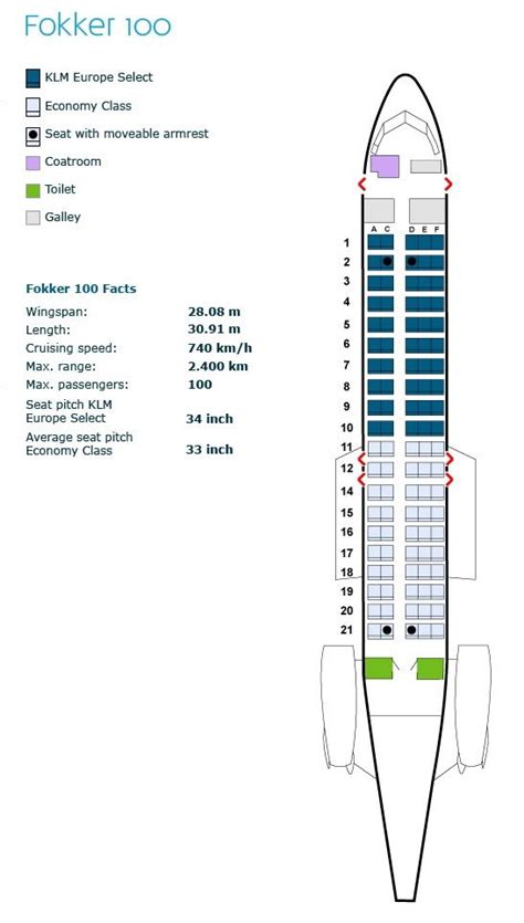 Klm Royal Dutch Airlines Fokker 100 Aircraft Seating Map Airport