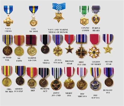 Medals Of Honor Page 1 Of 2