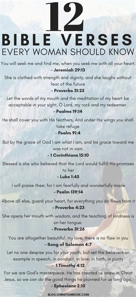Bible Verses For Women Bible Verses About Strength Encouraging Bible