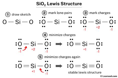 Sio2 Lewis Structure Learnool