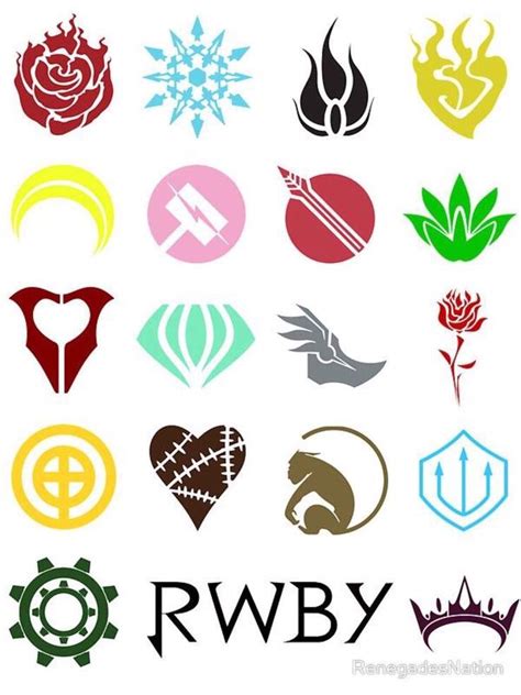Emblems Wiki Rwby Amino