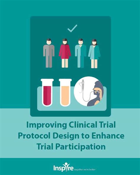 Improving Clinical Trial Protocol Design To Enhance Trial Participation