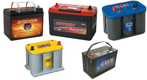 5 Best Group 31 Deep Cycle Batteries 2021 Review