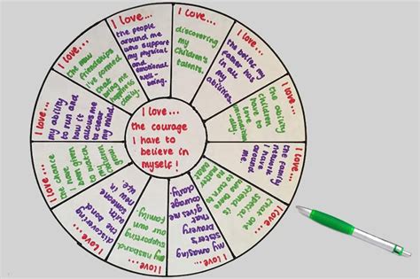 An example of the 369 manifestation technique for achieving a career goal may read. Paper 369 Manifestation Method Example : It offers some ...