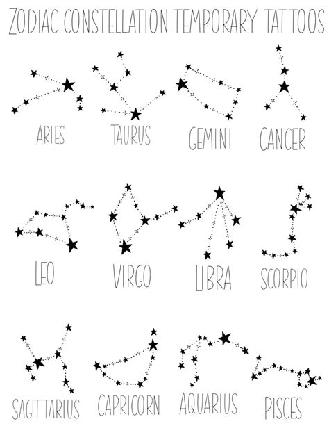 Scorpio And Aquarius Constellation Tattoo The Perfect Cosmic Pair Up