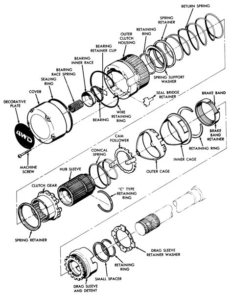 Chevy Manual Locking Hub Diagram