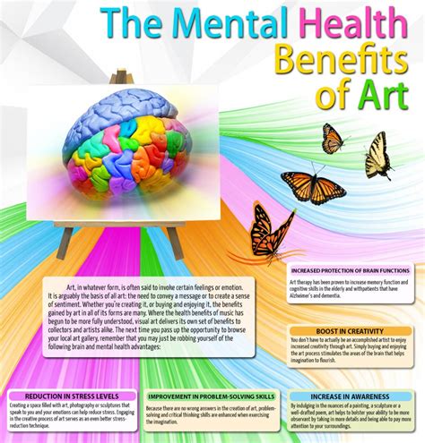 Art Gallery Laguna Beach The Mental Health Benefits Of Art