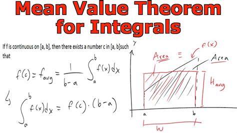 Mean Value Theorem for Integrals - YouTube