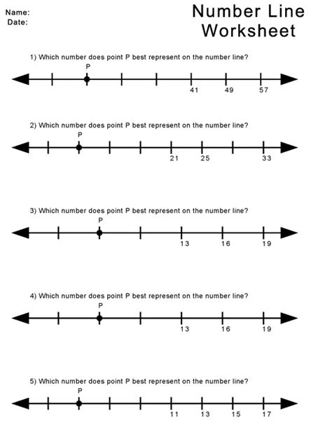 Printable Number Line Math Worksheets