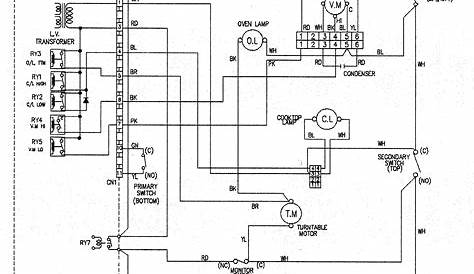 Lg Microwave Wiring Diagram - Wiring Diagram Schemas