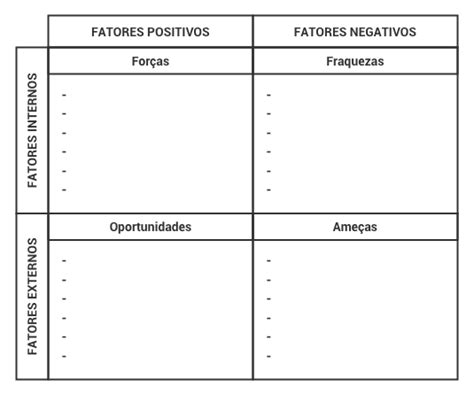 Topo Imagem Modelo De Matriz Swot Br Thptnganamst Edu Vn