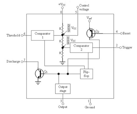 Ic 555 Timer And Its Pin Configuration Onlineexamguide