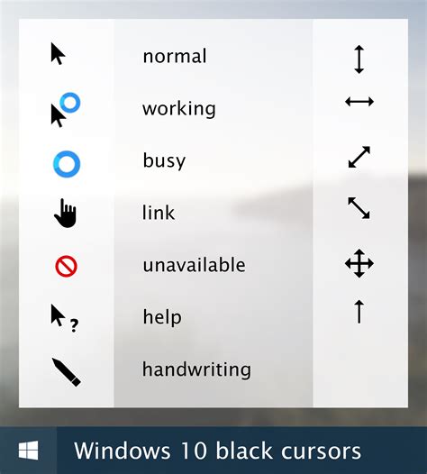 Windows 10 — Favorite Cursors My Windows 10 Customization Is 64a