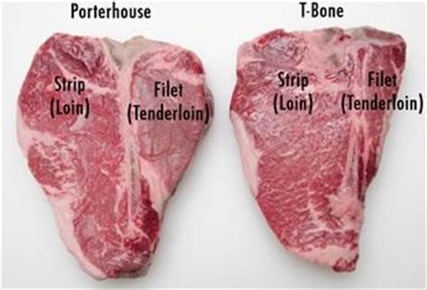 As the steaks become smaller, they are. How to choose a perfect piece of steak - Quora
