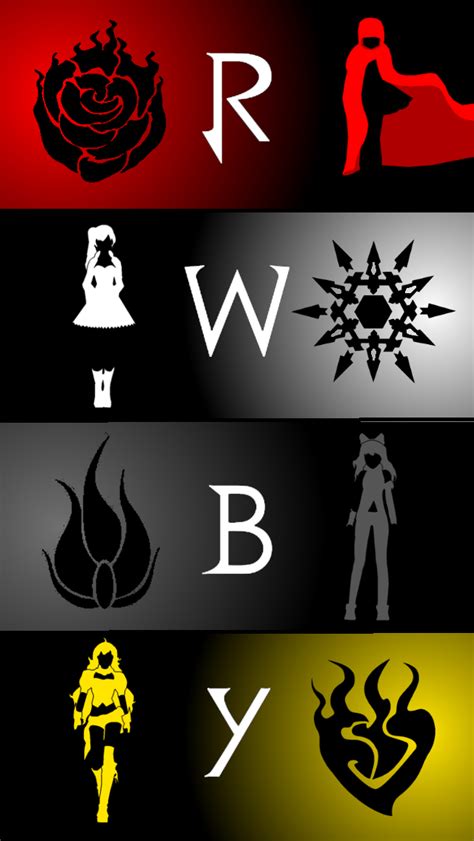 This collection presents the theme of rwby phone. Rwby Volume 8 Phone Wallpaper - Web Lanse