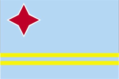 National Flag Of Aruba History Of The Aruba Flag National Anthem Of