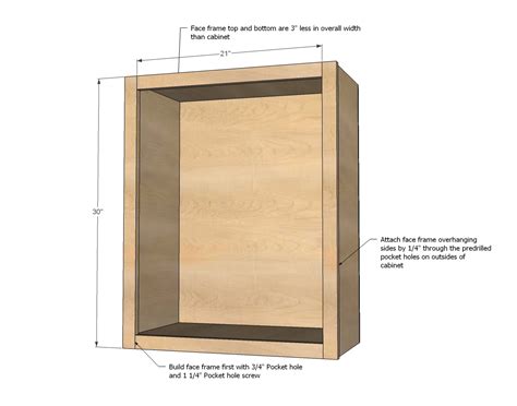 Woodwork Built In Kitchen Cabinets Plans Pdf Plans