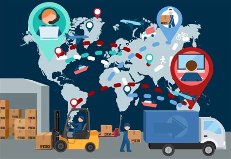 Six Digital Supply Chain Trends Transforming The Industry Jabil