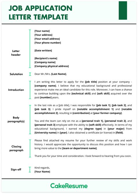 Job Application Letter Examples What To Include And Writing Tips Cakeresume