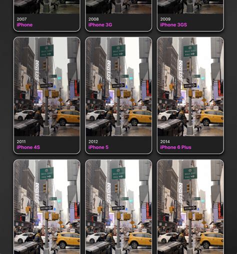 The Evolution Of The Iphone Camera Comparison Photos From The Original