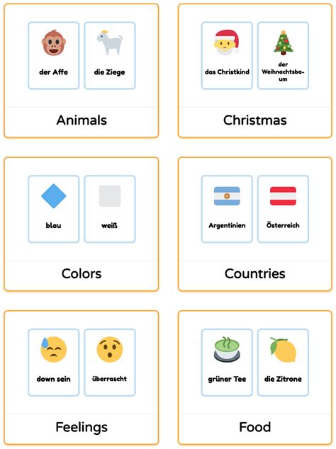 Free Printable German Flashcards Made From Emoji Online Quizzes