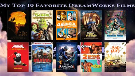 10 Favorite Dreamworks Movies And Franchises By Matthiamore On Deviantart