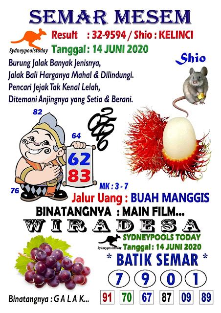 Syair Sdy Nagamas Minggu : NAGA MAS