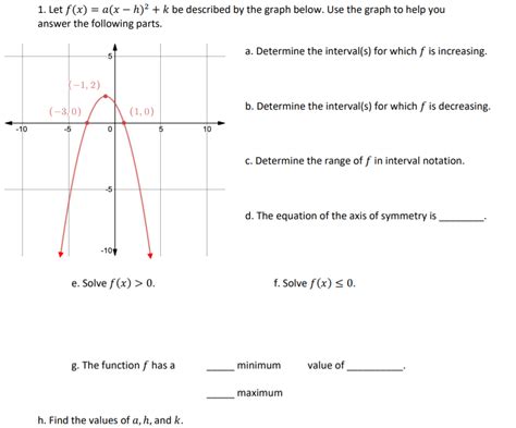 solved let f x a x h 2 k be described by the graph below