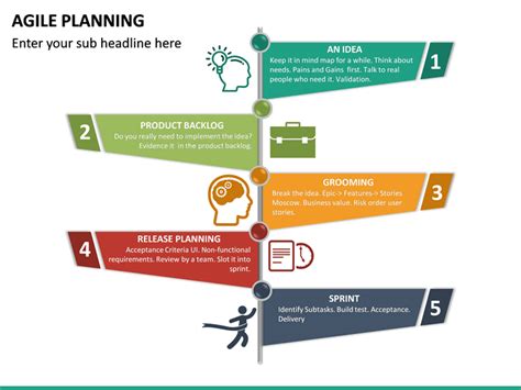 Agile Planning Powerpoint Template Sketchbubble