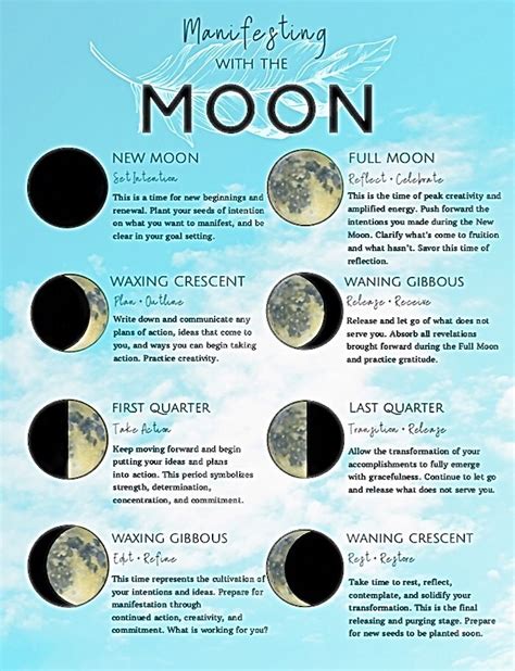 Moon Phases Manifestations New Moon Rituals Moon Information Book