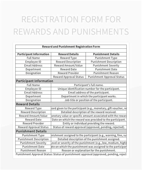Registration Form For Rewards And Punishments Excel Template And Google Sheets File For Free