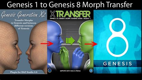 Converting Genesis 1 Morphs To Genesis 8 Youtube