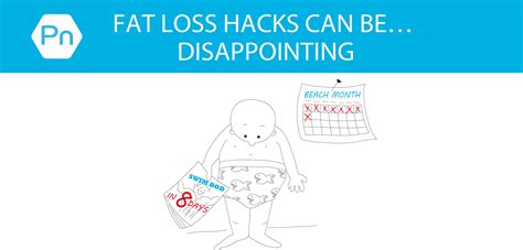 level 1 fat loss hacks 10 charts show why you don t need them fit coachion