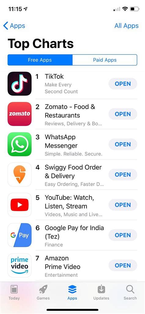 Schemes that are categorized as large cap and large & midcap make it easier to invest in these 250 companies. TikTok Surpasses WhatsApp to Become Top Free App on iOS in ...