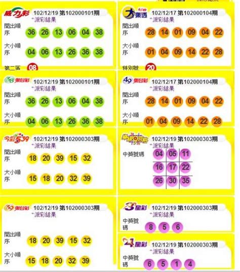 Discover (and save!) your own pins on pinterest. 威力彩連20摃 下期上看16億 | 自由財經