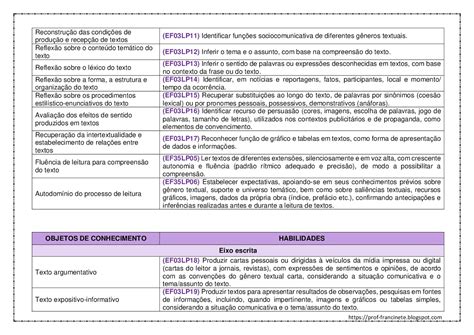 Prof Francinete Gomes Planejamento Anual De PortuguÊs 3º Ano Do