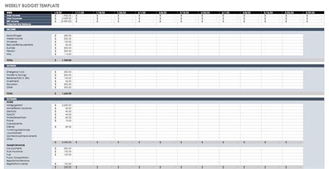 Weekly Budget Spreadsheet Pertaining To Free Budget Templates In Excel