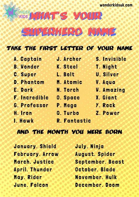 283 Best Superhero Names Updated For 2024 Cool Names
