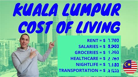 Cost Of Living In Kuala Lumpur Malaysia Detailed Breakdown Youtube