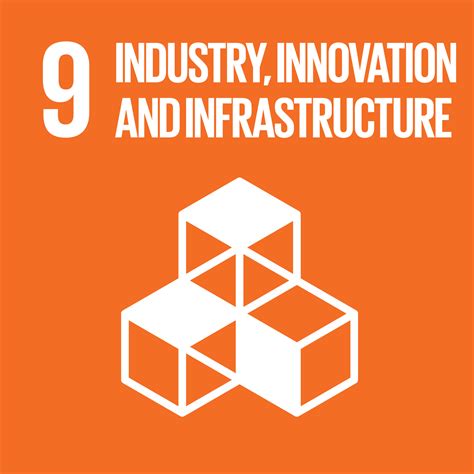 Sdg Posters Principles Of Sustainable Business