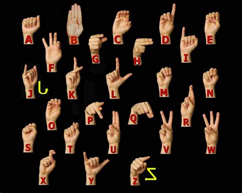 Sign Language Alphabet Drawing Free Image Download